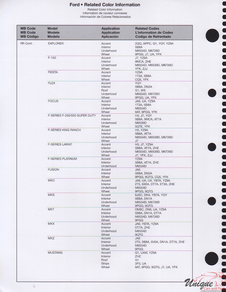 2016 Ford Paint Charts Rinshed-Mason 19